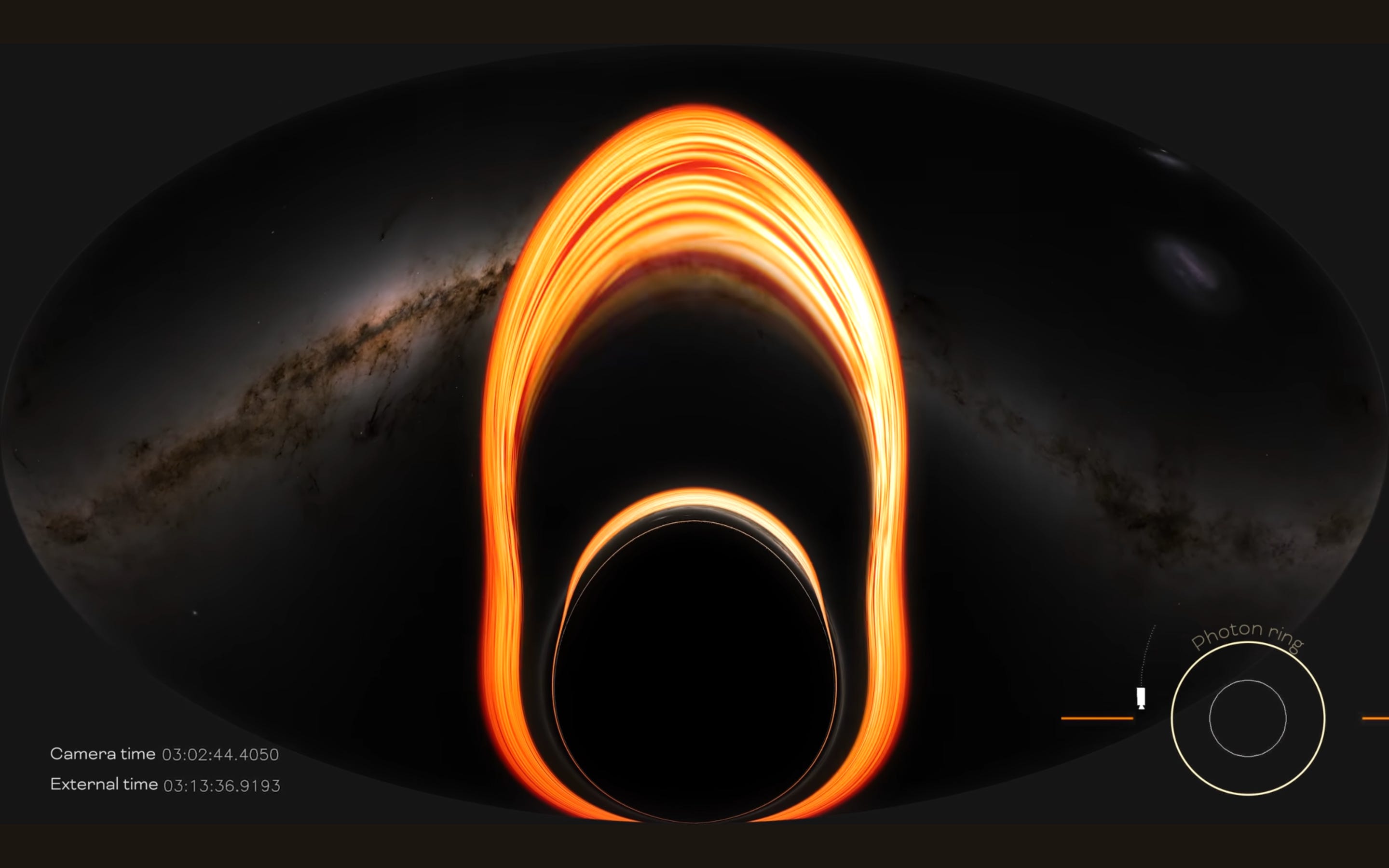 ein schwarzes Loch, über dem sich ein längliches Lichtband erstreckt