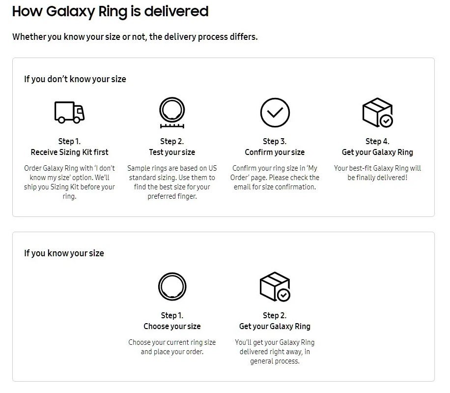 Es wird zwei verschiedene Möglichkeiten geben, den Samsung Galaxy Ring zu erhalten - Leak verrät, dass die Bestellung des Galaxy Rings ein Kinderspiel sein wird, wenn man eine persönliche Information kennt