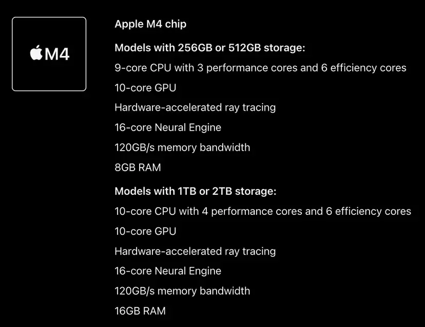 Wenn Sie sich für ein iPad Pro mit 1 TB entscheiden, erhalten Sie einen aktualisierten M4-Chip