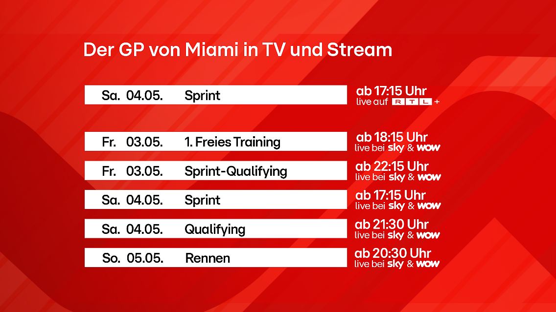 Formula 1 GP Miami broadcast information Sky WOW RTL+